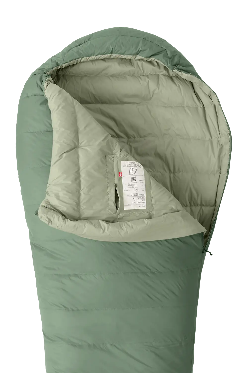 nordisk Schlafsack