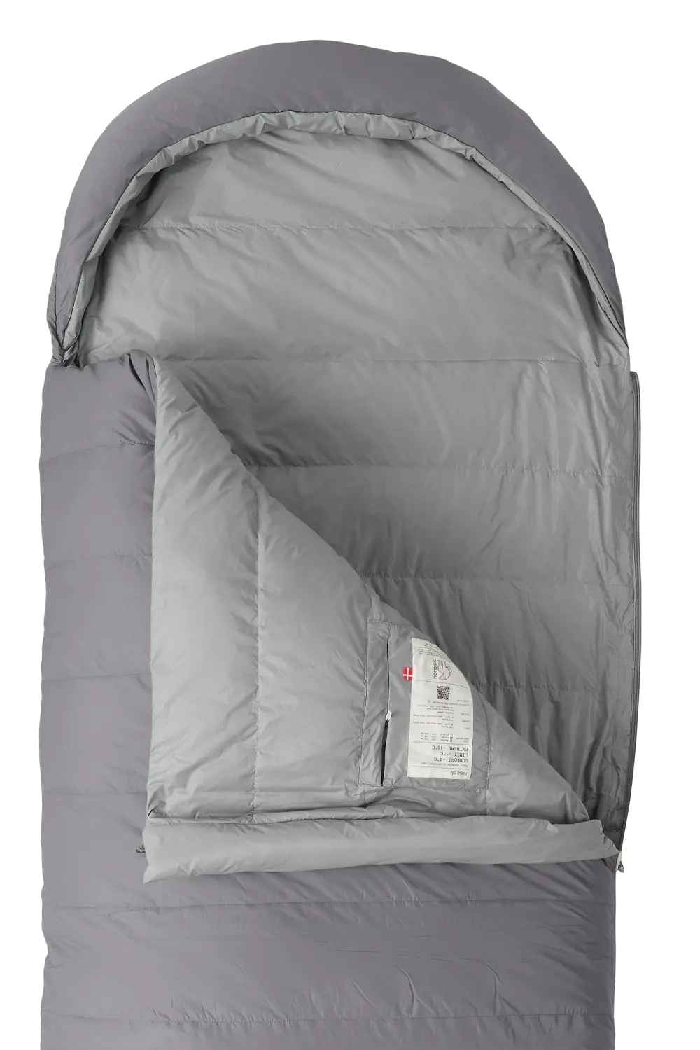 nordisk Schlafsack